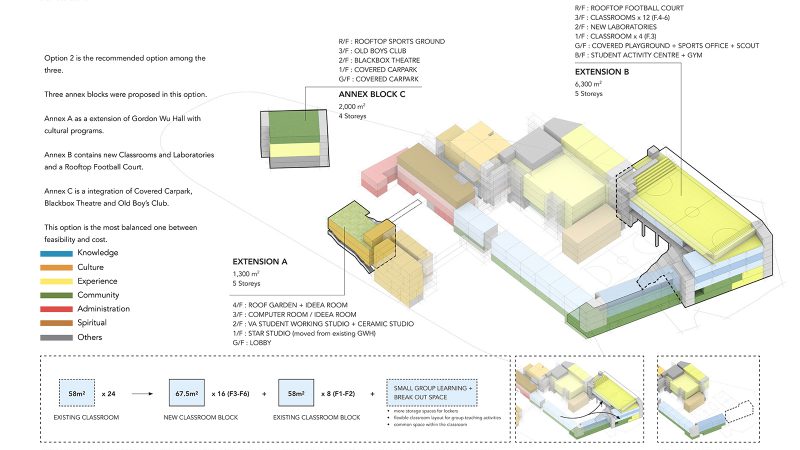 A14_05_EXPANSION